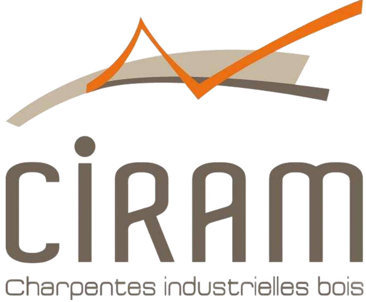 ciram